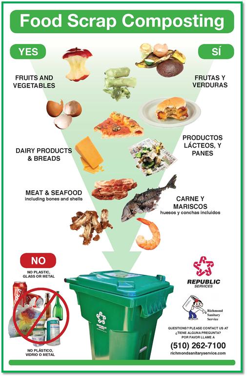 compost.8-11